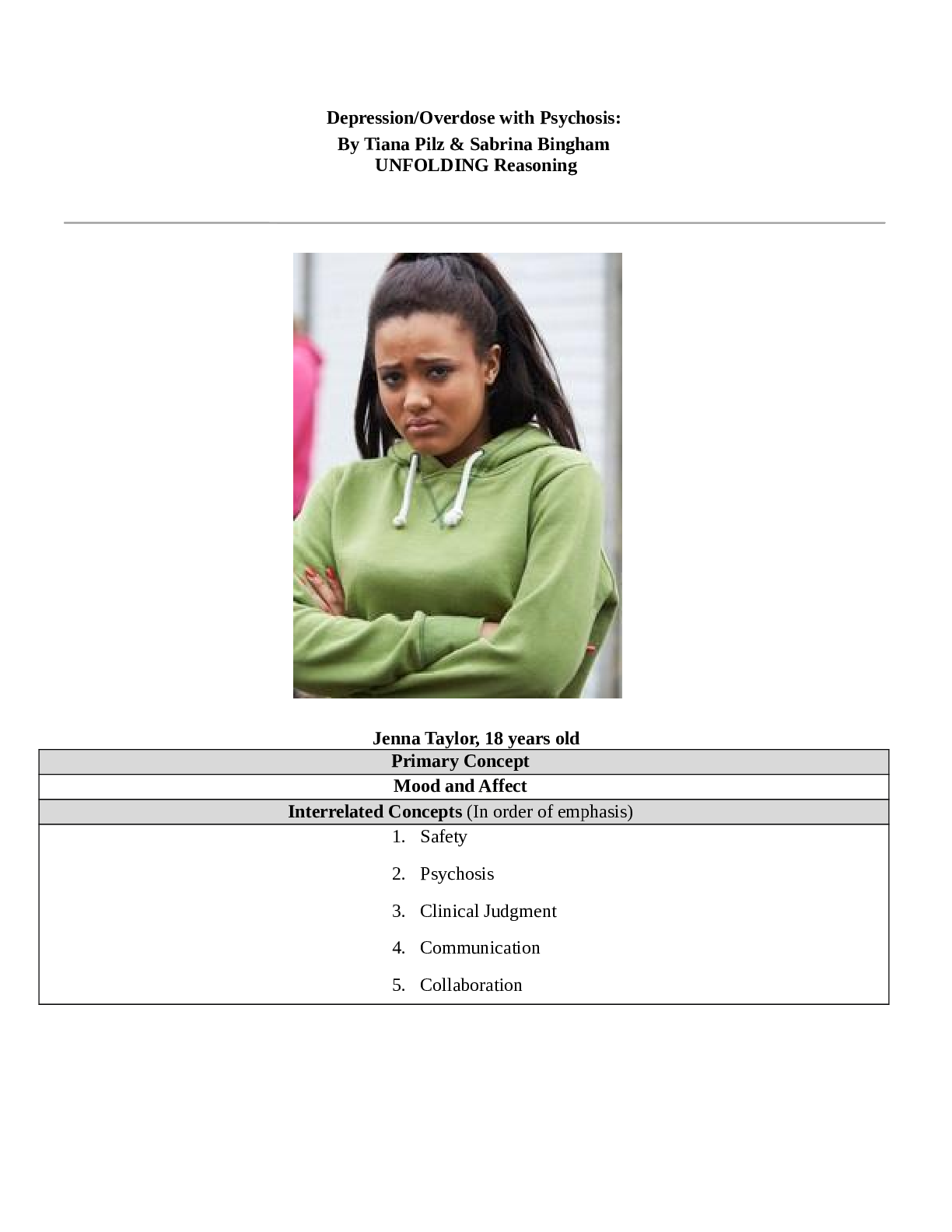 Preview image of 2021-Clinical Reasoning Case Study-Depression Psychosis Case Study CP document